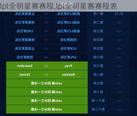 lpl全明星赛赛程,lpl全明星赛赛程表