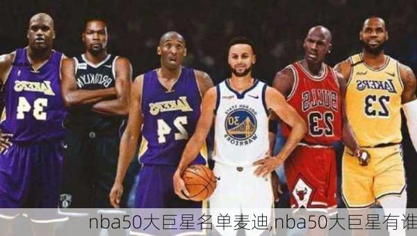 nba50大巨星名单麦迪,nba50大巨星有谁