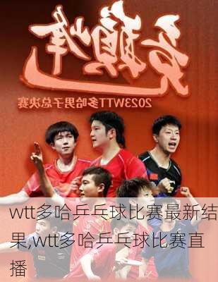 wtt多哈乒乓球比赛最新结果,wtt多哈乒乓球比赛直播