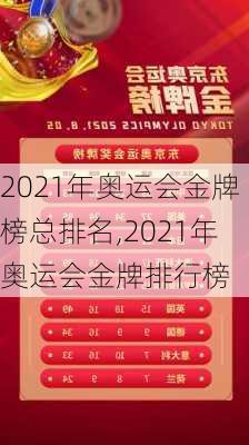 2021年奥运会金牌榜总排名,2021年奥运会金牌排行榜