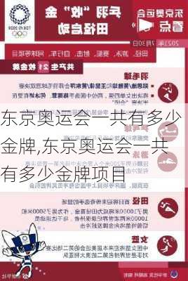 东京奥运会一共有多少金牌,东京奥运会一共有多少金牌项目