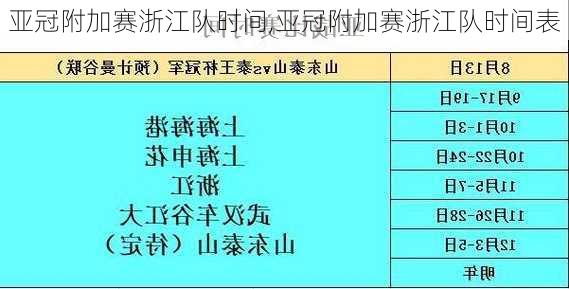 亚冠附加赛浙江队时间,亚冠附加赛浙江队时间表