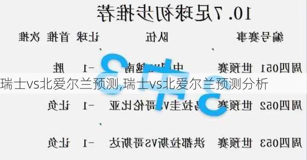 瑞士vs北爱尔兰预测,瑞士vs北爱尔兰预测分析