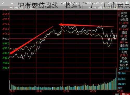 沪指终结周线“七连
” 反弹节奏“一波三折”？｜尾市盘点