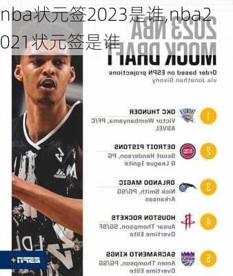 nba状元签2023是谁,nba2021状元签是谁