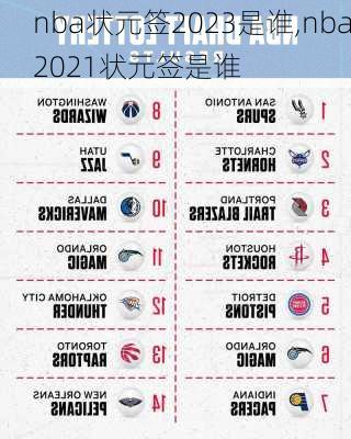 nba状元签2023是谁,nba2021状元签是谁