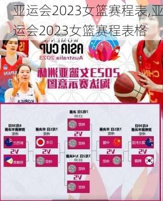 亚运会2023女篮赛程表,亚运会2023女篮赛程表格