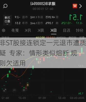 非ST股接连锁定一元退市遭质疑  专家：情形类似熔断 规则欠适用
