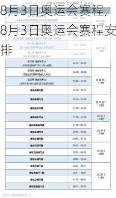 8月3日奥运会赛程,8月3日奥运会赛程安排