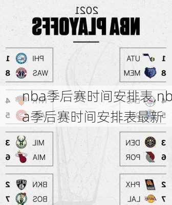 nba季后赛时间安排表,nba季后赛时间安排表最新