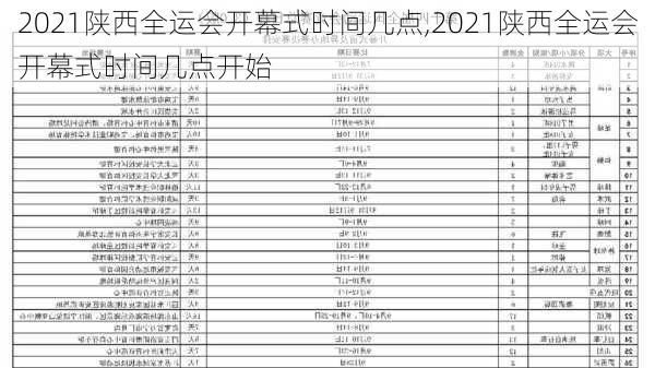 2021陕西全运会开幕式时间几点,2021陕西全运会开幕式时间几点开始