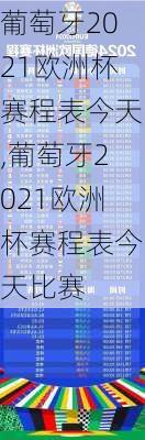 葡萄牙2021欧洲杯赛程表今天,葡萄牙2021欧洲杯赛程表今天比赛