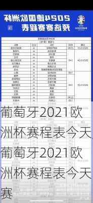 葡萄牙2021欧洲杯赛程表今天,葡萄牙2021欧洲杯赛程表今天比赛