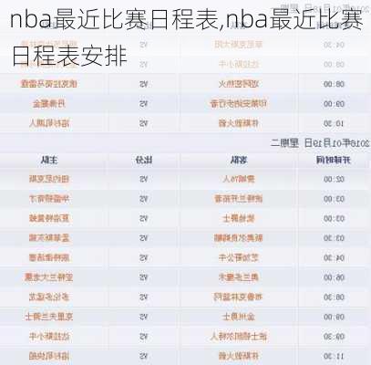 nba最近比赛日程表,nba最近比赛日程表安排