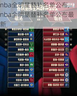 nba全明星替补名单公布,nba全明星替补名单公布最新