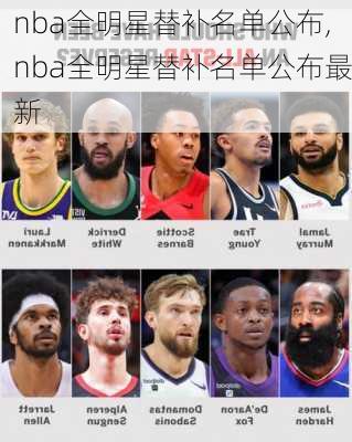 nba全明星替补名单公布,nba全明星替补名单公布最新