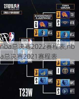 nba总决赛2022赛程表,nba总决赛2021赛程表