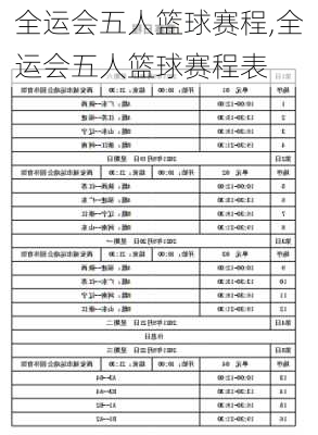 全运会五人篮球赛程,全运会五人篮球赛程表