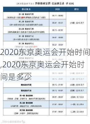 2020东京奥运会开始时间,2020东京奥运会开始时间是多少