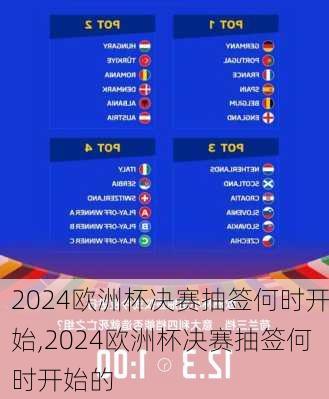 2024欧洲杯决赛抽签何时开始,2024欧洲杯决赛抽签何时开始的