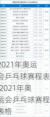 2021年奥运会乒乓球赛程表,2021年奥运会乒乓球赛程表格