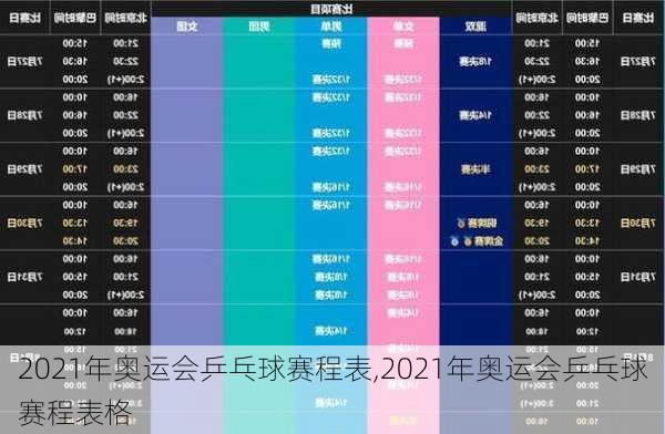 2021年奥运会乒乓球赛程表,2021年奥运会乒乓球赛程表格