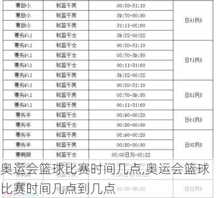 奥运会篮球比赛时间几点,奥运会篮球比赛时间几点到几点