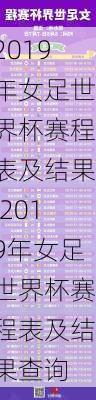 2019年女足世界杯赛程表及结果,2019年女足世界杯赛程表及结果查询