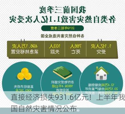 直接经济损失931.6亿元！上半年我国自然灾害情况公布