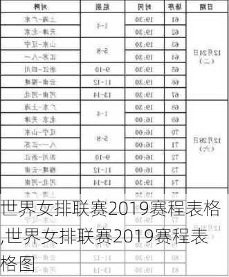 世界女排联赛2019赛程表格,世界女排联赛2019赛程表格图