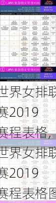 世界女排联赛2019赛程表格,世界女排联赛2019赛程表格图