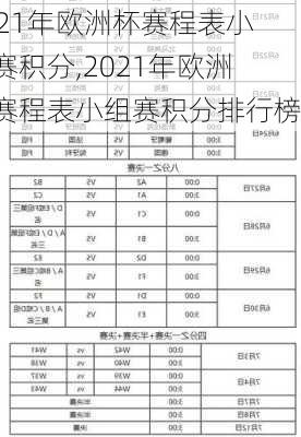 2021年欧洲杯赛程表小组赛积分,2021年欧洲杯赛程表小组赛积分排行榜