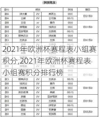 2021年欧洲杯赛程表小组赛积分,2021年欧洲杯赛程表小组赛积分排行榜