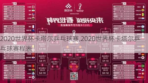 2020世界杯卡塔尔乒乓球赛,2020世界杯卡塔尔乒乓球赛程表