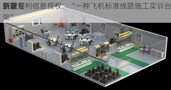 
创新层
蔚蓝
新增专利信息授权：“一种飞机标准线路施工实训台架”