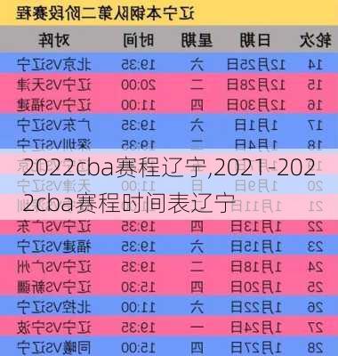 2022cba赛程辽宁,2021-2022cba赛程时间表辽宁