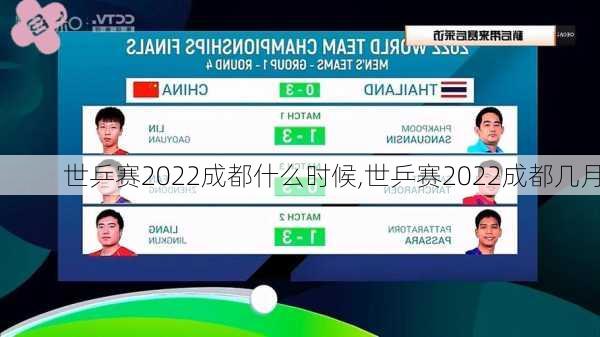 世乒赛2022成都什么时候,世乒赛2022成都几月