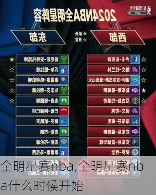 全明星赛nba,全明星赛nba什么时候开始