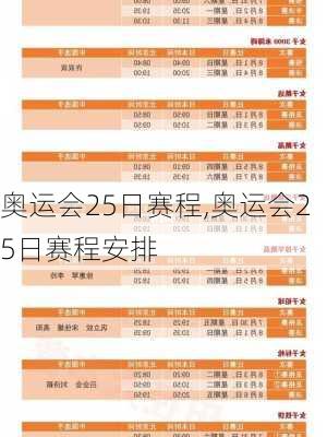 奥运会25日赛程,奥运会25日赛程安排