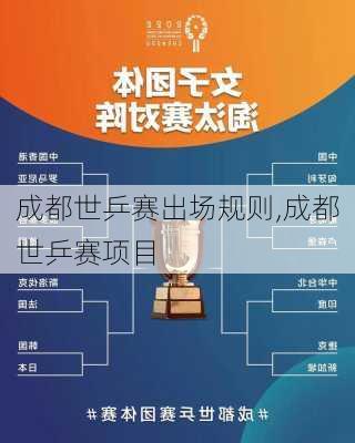 成都世乒赛出场规则,成都世乒赛项目