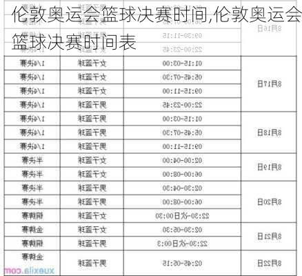 伦敦奥运会篮球决赛时间,伦敦奥运会篮球决赛时间表