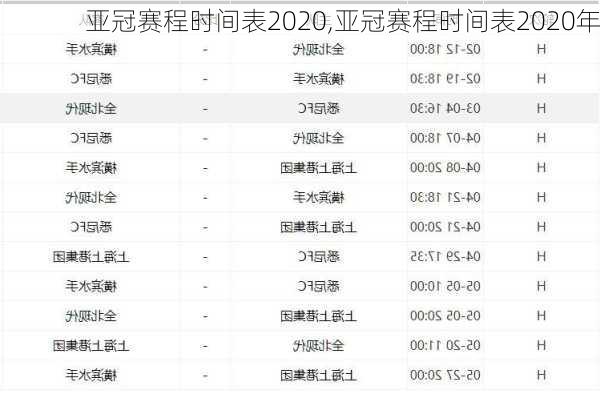 亚冠赛程时间表2020,亚冠赛程时间表2020年