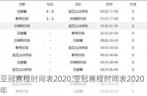 亚冠赛程时间表2020,亚冠赛程时间表2020年