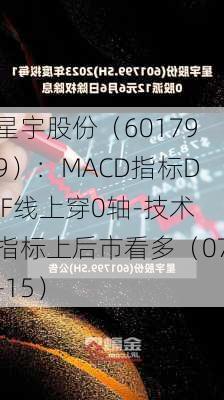 星宇股份（601799）：MACD指标DIF线上穿0轴-技术指标上后市看多（07-15）