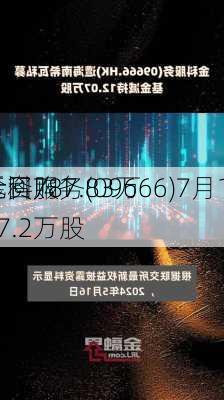 金科服务(09666)7月15
斥资787.83万
元回购127.2万股