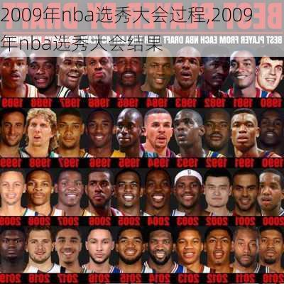 2009年nba选秀大会过程,2009年nba选秀大会结果