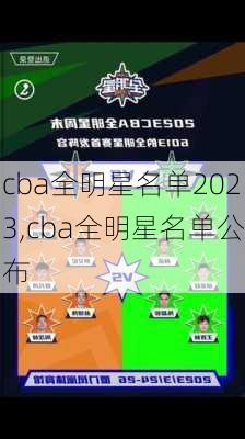 cba全明星名单2023,cba全明星名单公布