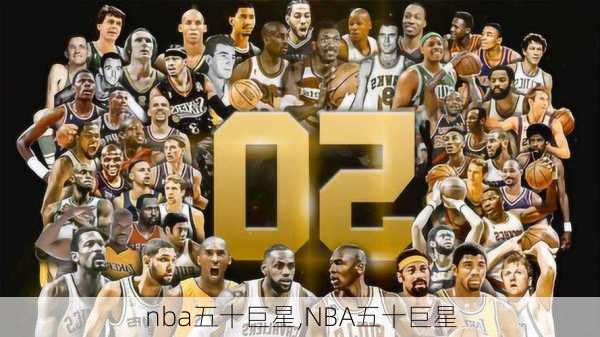 nba五十巨星,NBA五十巨星