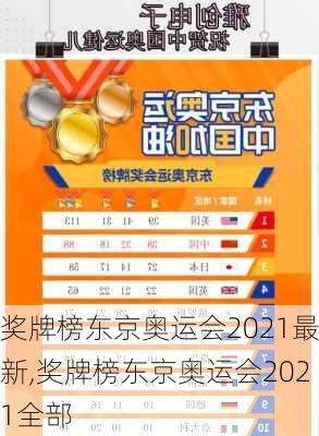 奖牌榜东京奥运会2021最新,奖牌榜东京奥运会2021全部