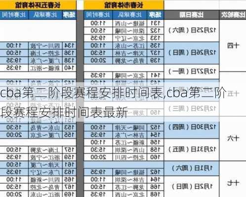 cba第二阶段赛程安排时间表,cba第二阶段赛程安排时间表最新